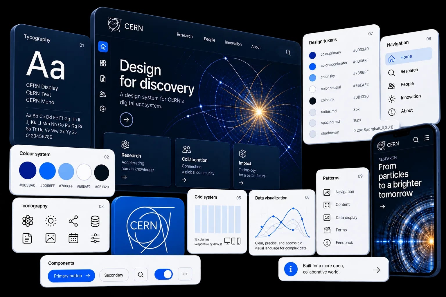 Das CERN-Designsystem auf einer einzigen Arbeitsfläche: Grundlagen, Tokens, Komponenten und Muster rund um den Screen eines Live-Produkts.